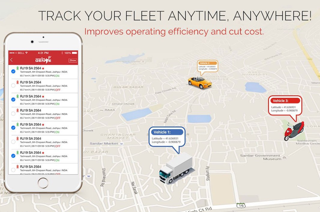   Do you need GPS vehicle tracking system?